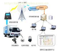 连接世界的力量 网络通信产品的发展与应用